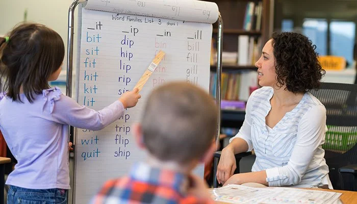 Best Approaches to Teach Phonics in 2023 - A Detailed Guide 1 Understanding Synthetic Phonics