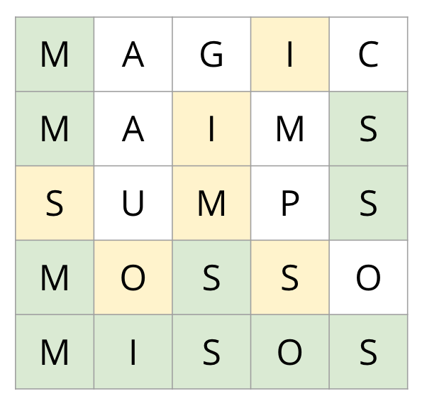 How do you teach grammar through games? 1 Mystery Word Game